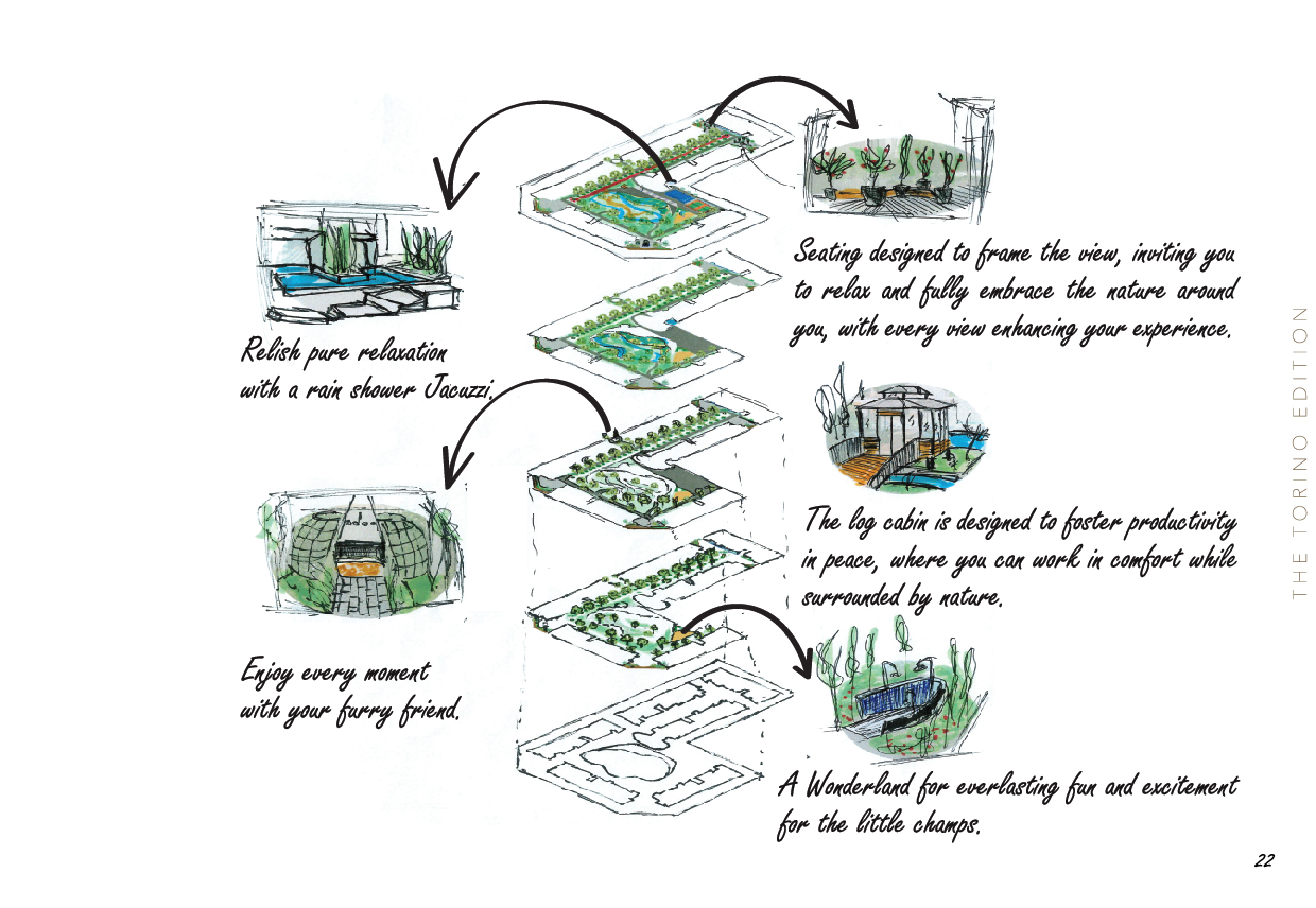 Torino by ORO24 Developemnets Anatomy book