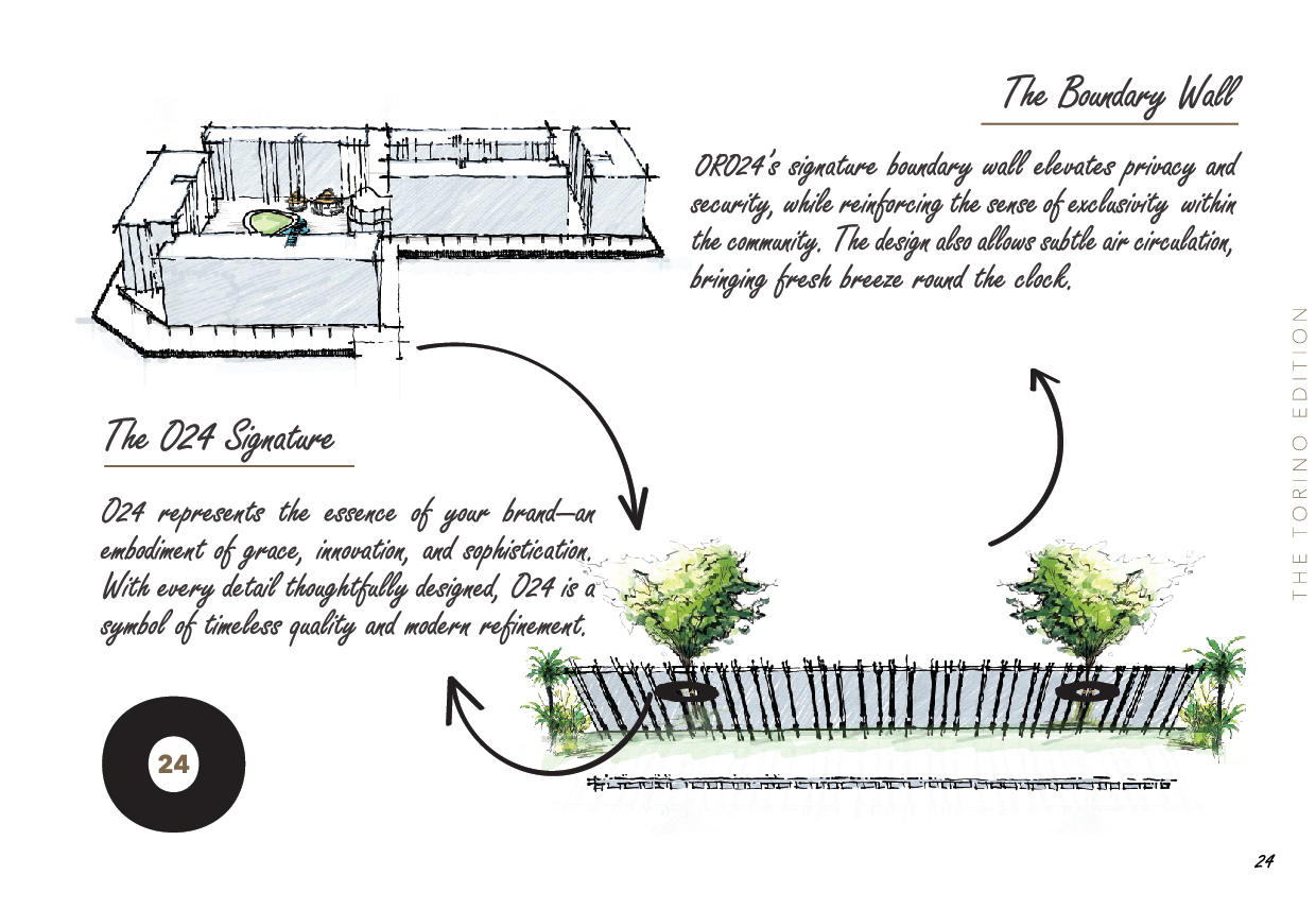Torino by ORO24 Developemnets Anatomy book