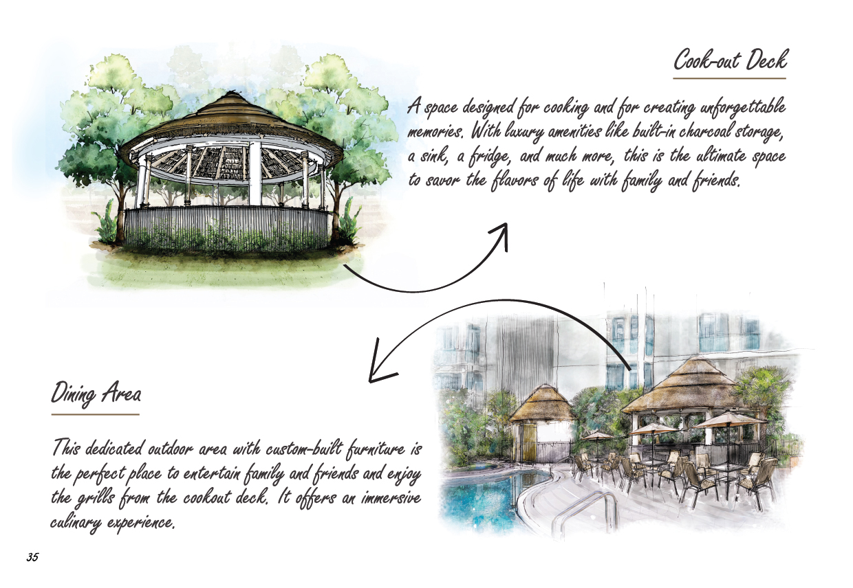 Torino by ORO24 Developemnets Anatomy book