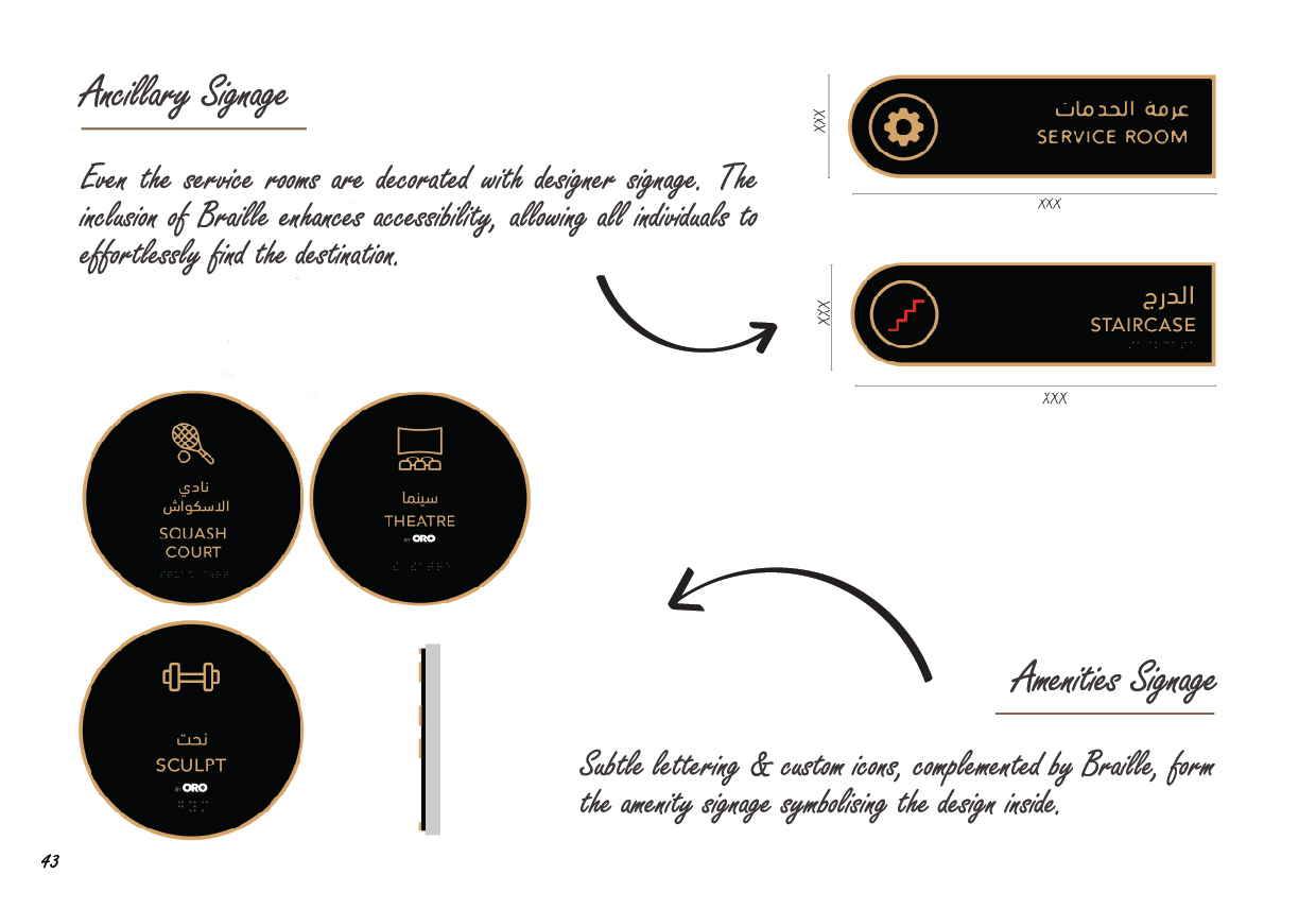 Torino by ORO24 Developemnets Anatomy book